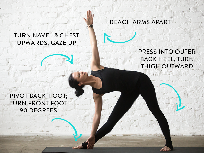 Triangle Pose (How To, Benefits, Variations) // Lessons.com